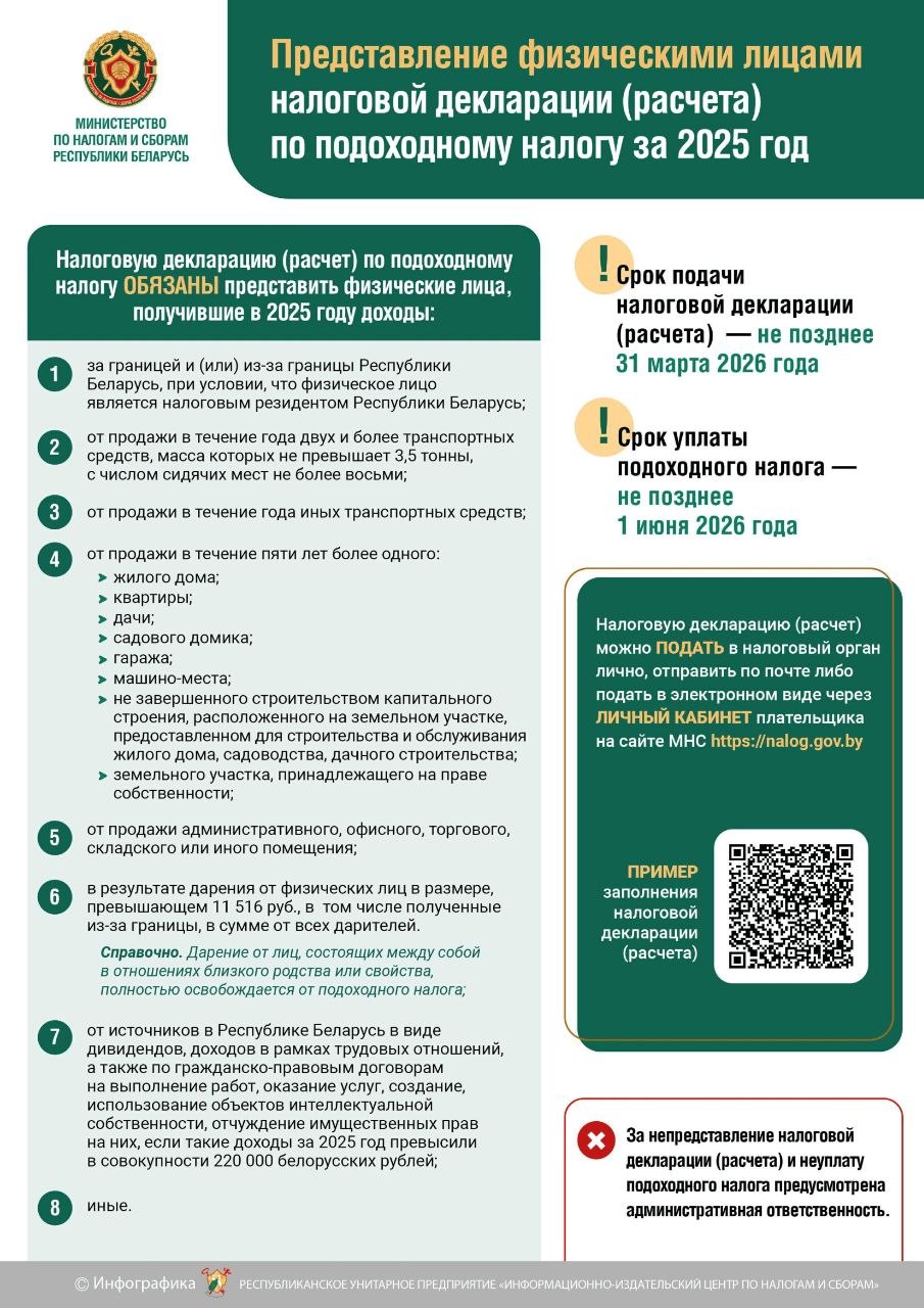 Инфографика